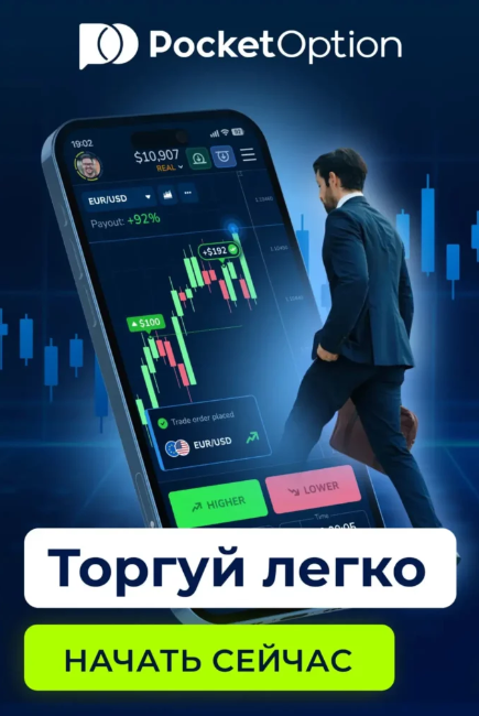 Все, что нужно знать о Pocketoption стратегии и советы
