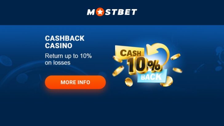 Загрузка, установка и настройка приложения Mostbet на Android