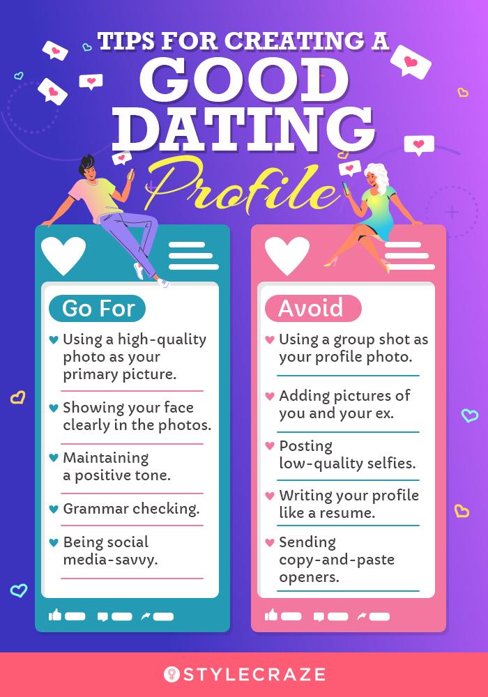 Nikadate: A Modern System for Dating and Relationships
