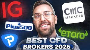 Discover the Best Strategy for CFD Trading 19