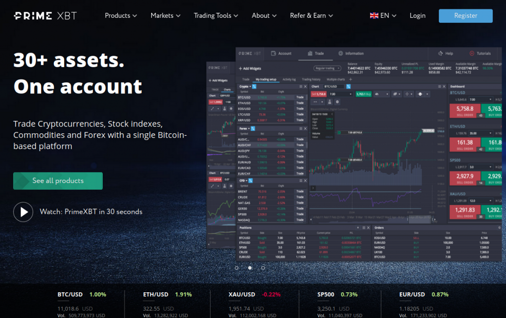 Exploring the Future of Trading A Deep Dive into PrimeXBT Coins