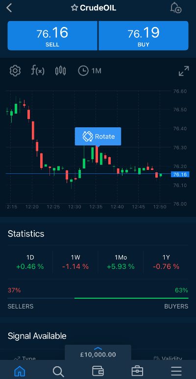 The Ultimate Guide to the Best Intraday Trading App